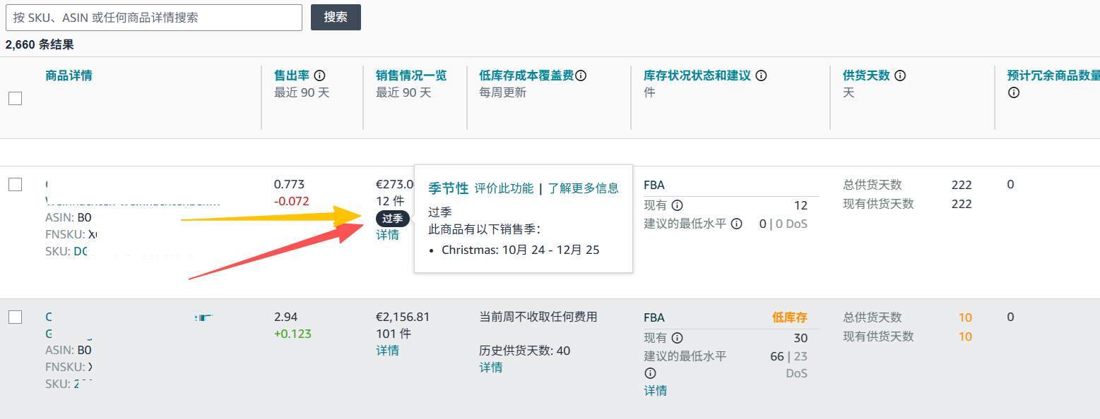 商品季节性和生命周期终结的 SKU